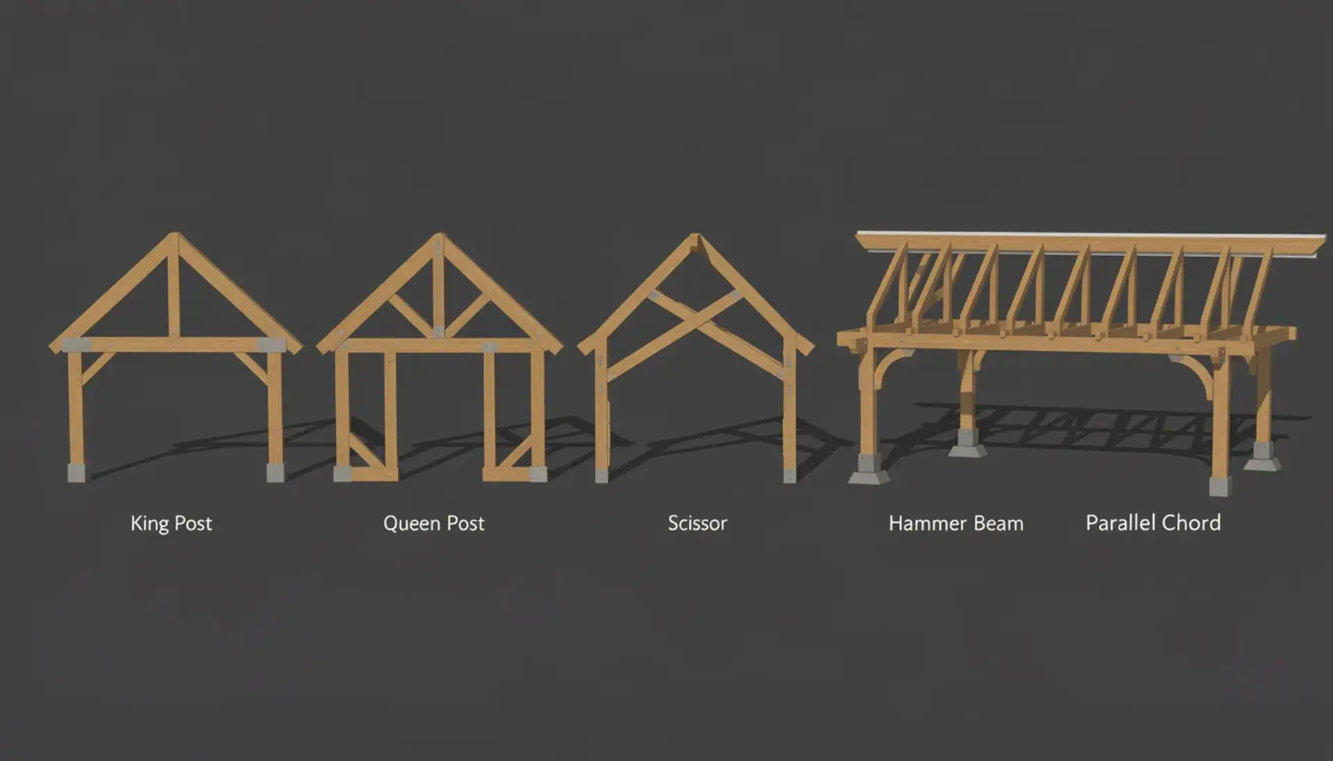 типы ферм timber frame сравнение — 5 конструкций от King Post до Hammer Beam